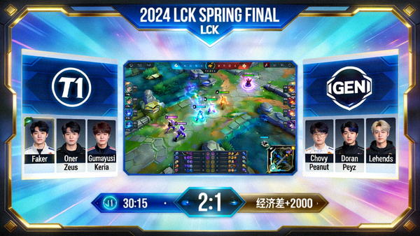 英雄联盟官方赛事直播主画面 - LCK决赛实时对战界面